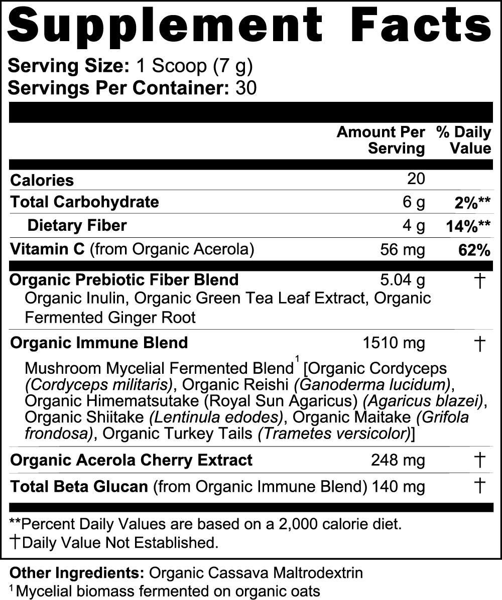 Natural Microbiota Optimizer